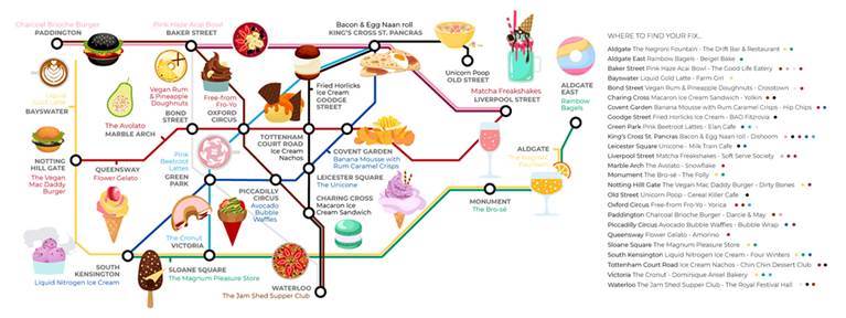 Paddington's Darcie and May make it onto the Food Tube!